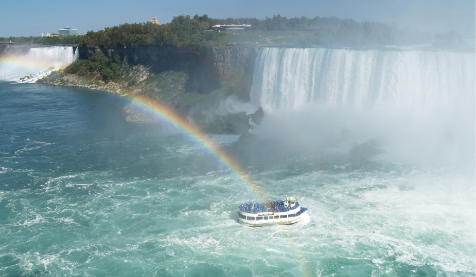 Niagara Falls