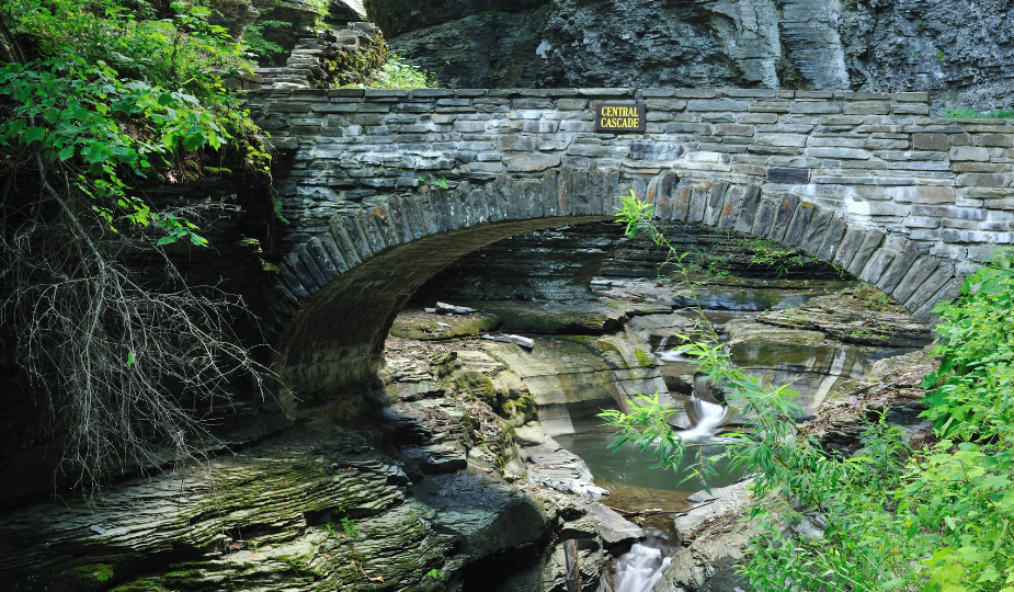 Watkins Glen State Park