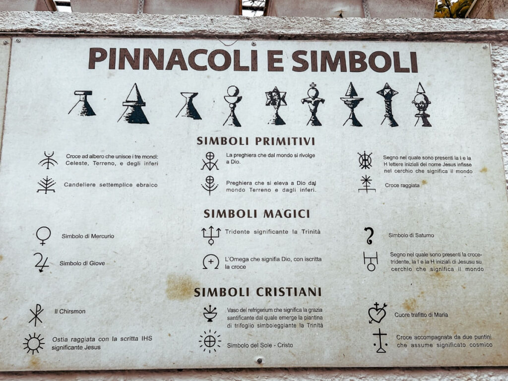 Sign showing what all the fascinating symbols on the Alberobello Trullis mean.